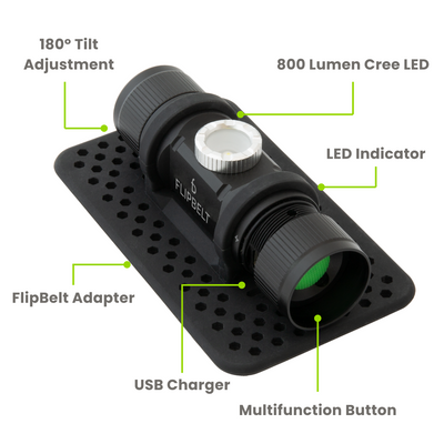 FlipBelt Rechargeable Running Light