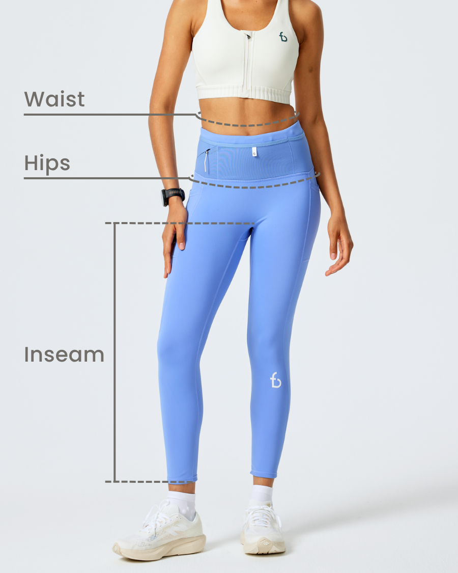 How to measure
